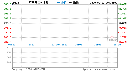 |F(tun)_Pq4%Ƀr(ji)(chung)¸ ۹ֵ1f|Ԫ