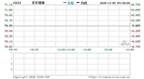 ||_Pq33% 94.5Ԫ/