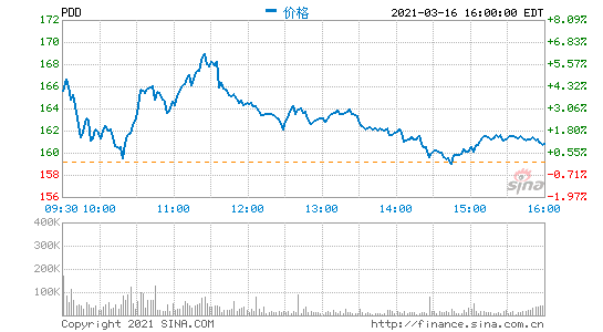 317gϢ:ƴļȠI265.5|Ԫ ȥͬڞ107.93|Ԫ