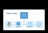 win10docker\countly-server