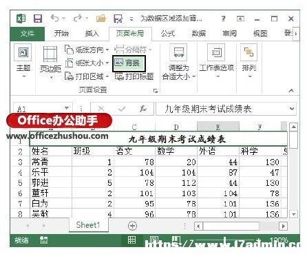 Excel 2013О锵^ӱDƬĵķ