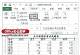 Excel̳̣Excel 2013О锵^ӱDƬĵķ