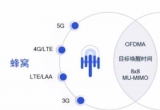 5gplwifiwifi6Ăһc